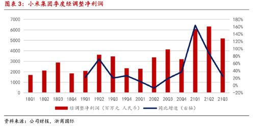 财报前瞻优步财报周二来袭需求侧能否转危为安？