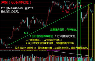 券商板块异动拉升天风证券涨停