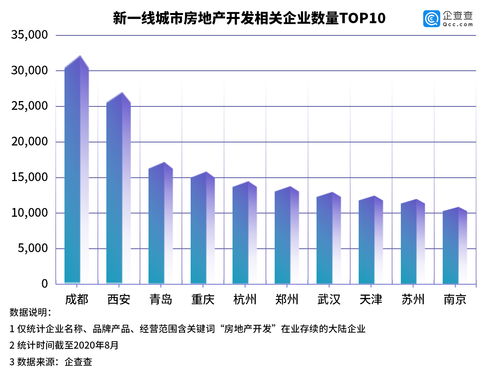 降门槛增额度多地优化住房公积金政策