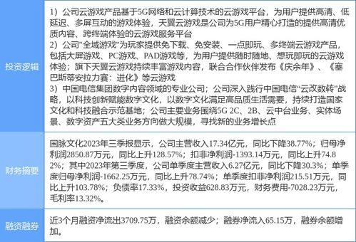 游戏股持续活跃国脉文化涨停