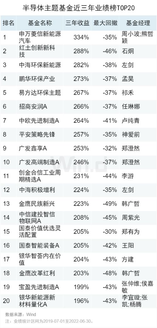 从玉智农发布中期业绩股东应占溢利万港元