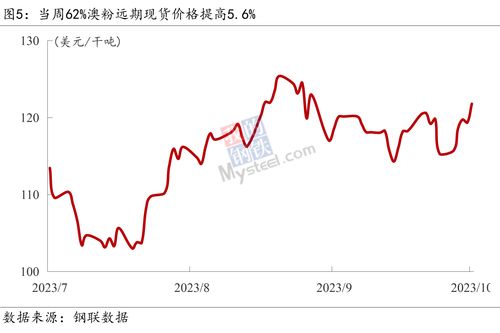 国债期货市场收盘表现分化：长短期合约涨跌互现