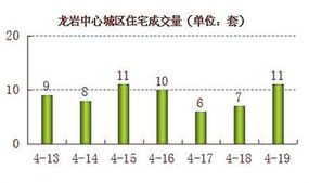 市场低迷情绪有所释放，但不锈钢上行预期不足