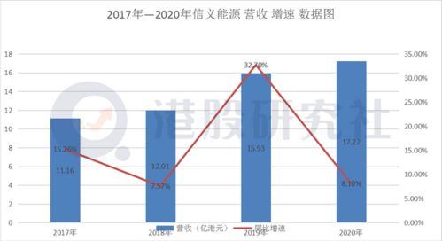 欧力：严厉打击能源供应商