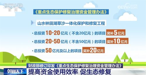 疏通募投管退堵点卡点进一步激发创业投资市场活力