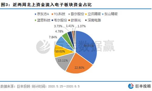 中国资产全面爆发！多家外资机构发声，大摩：股或跑赢新兴市场