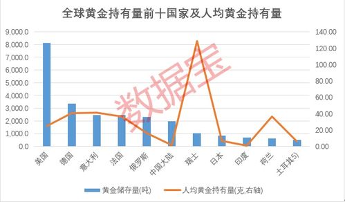 比特币的未来：它能坐稳加密货币的王者宝座吗？