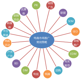 现在生育保险怎么报销