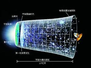 为什么要关注悟空问答(为什么要加强科技创新)